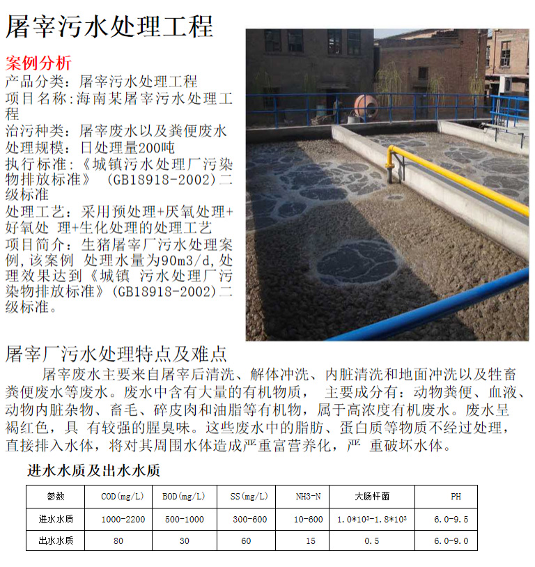 屠宰污水处理工程(图2)